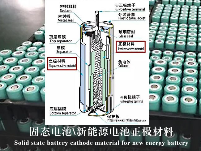 氧化锆在固态燃料电池、新能源电池正极材料的应用